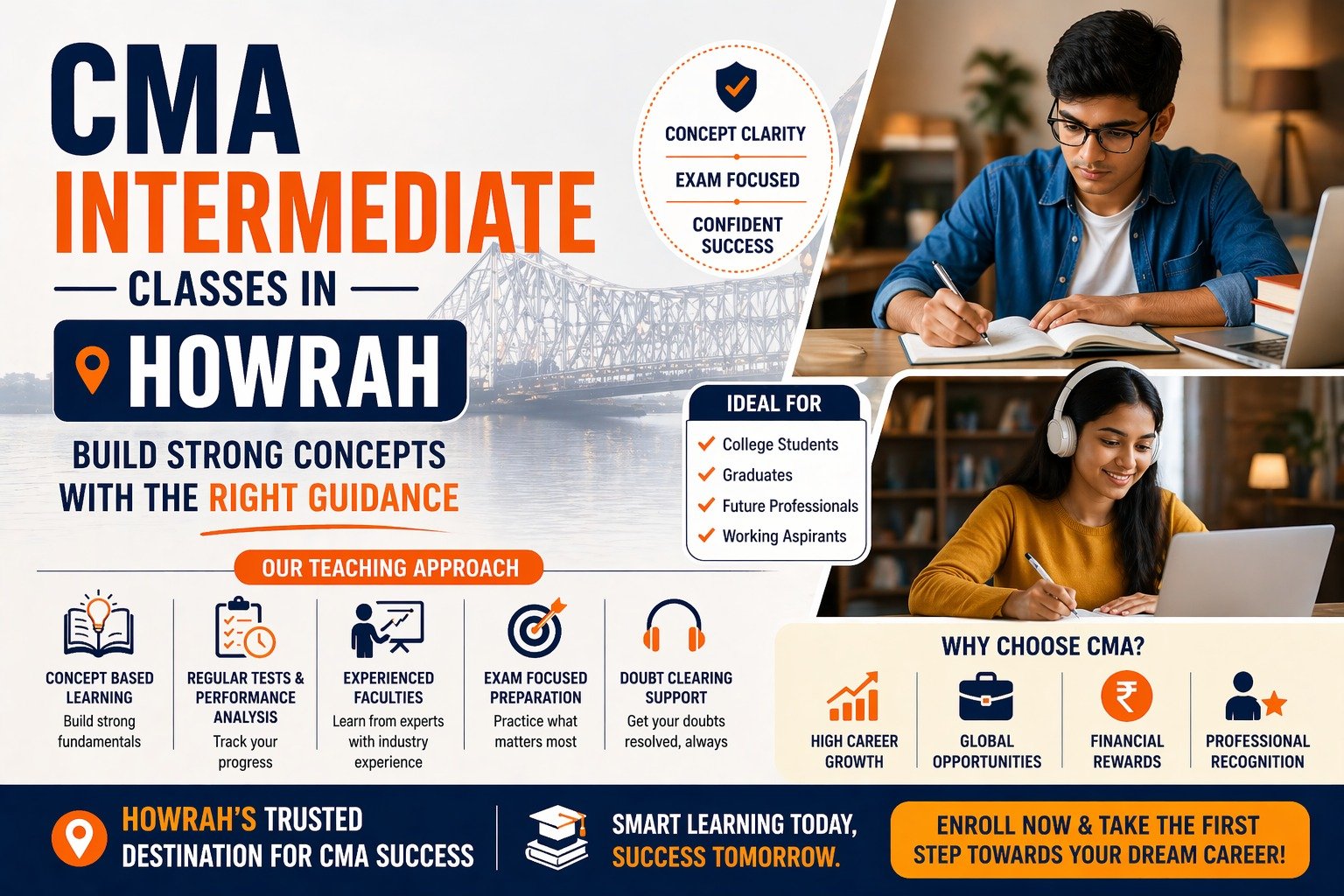 CMA Intermediate Classes in Howrah: Build Strong Concepts with the Right Guidance